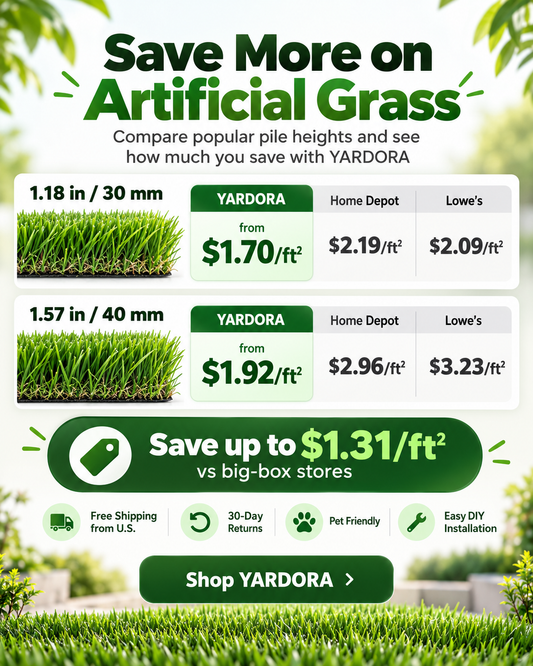 How Much Is Artificial Grass Material Cost per Square Foot?