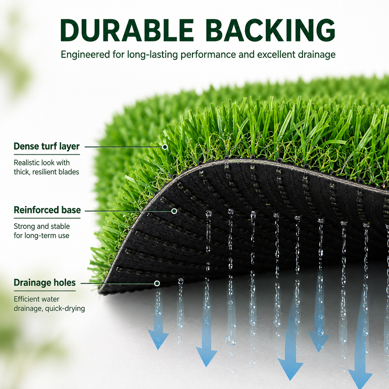 Outdoor Artificial Grass Roll - 0.7" Pile Height, 7 ft x 10 ft