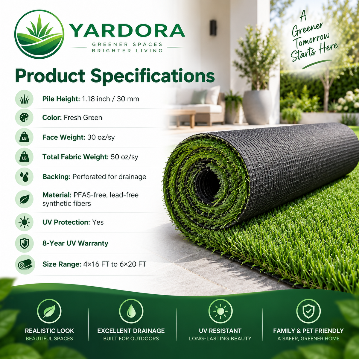 Product specifications graphic for Yardora Greeners Spaces Brighter Living artificial turf, showing a rolled section of fresh green turf with a black drainage backing on a patio background, alongside a list of features and dimensions.