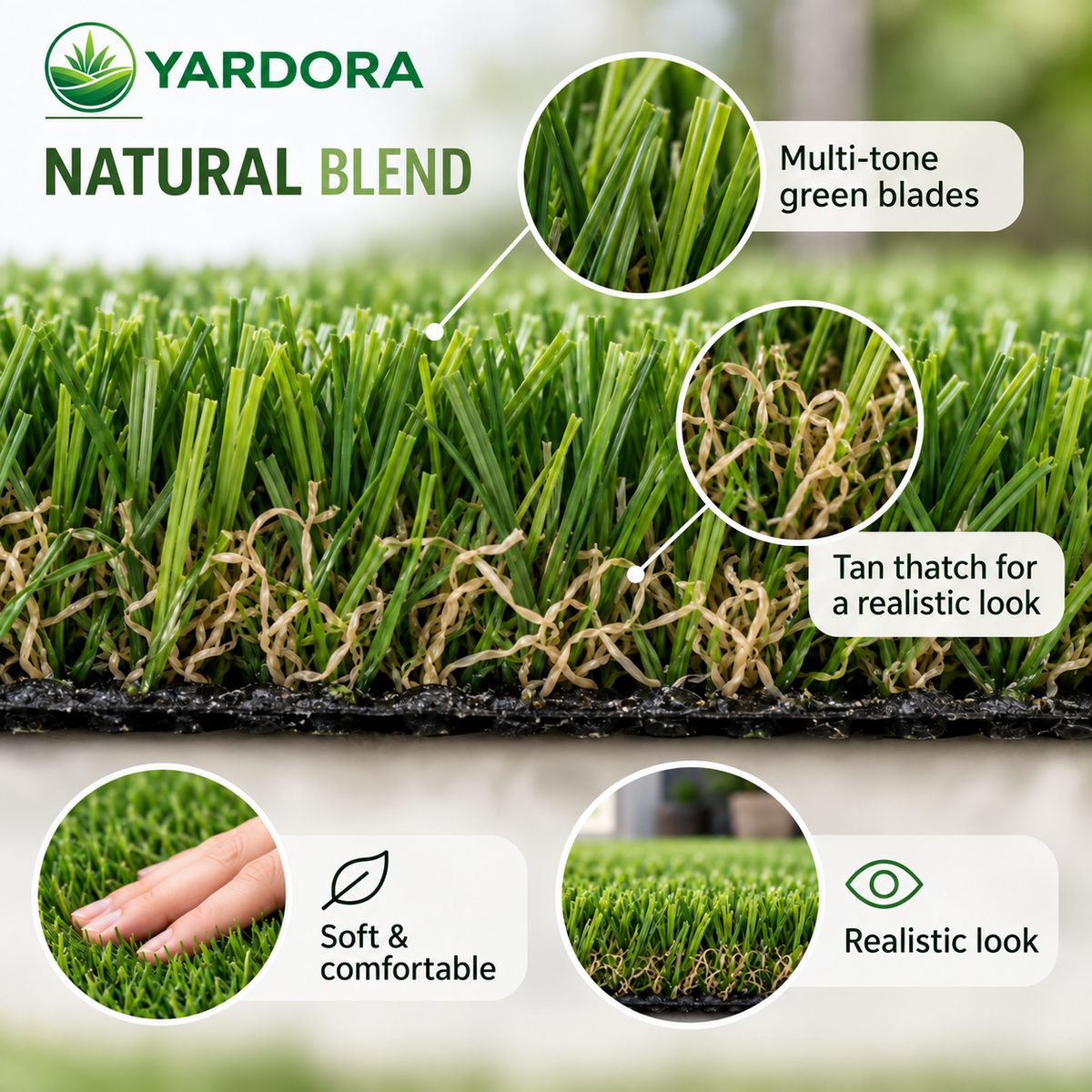 Yardora Natural Blend artificial grass turf with circular callout details showing multi-tone green blades, tan thatch, soft comfort under a hand, and a realistic look.