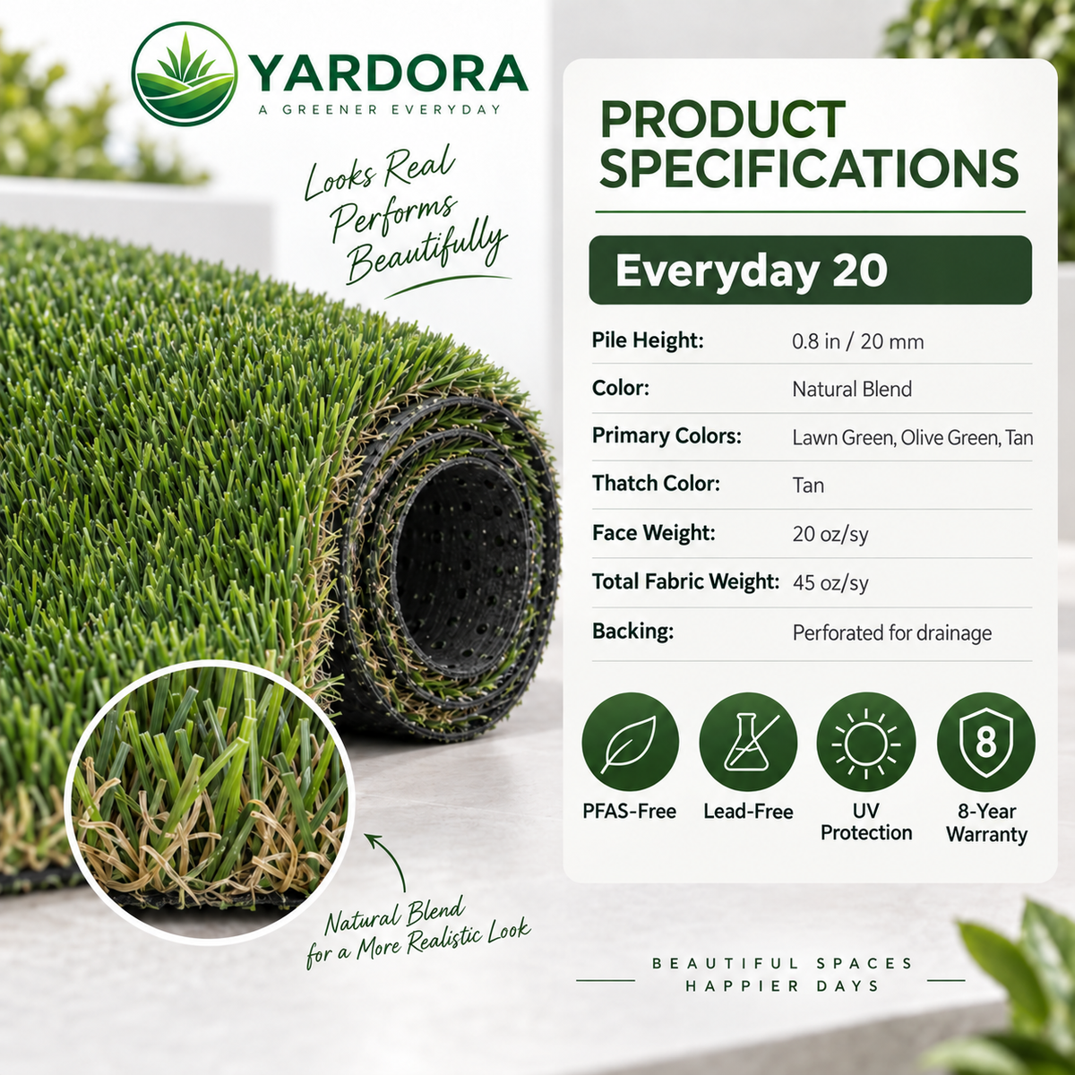 Yardora Everyday 20 artificial grass turf roll shown on a light stone surface with a product spec panel, a circular close-up of the blade texture, and marketing text. The turf is natural green with tan backing, and the panel lists pile height, color mix, face weight, and backing details.