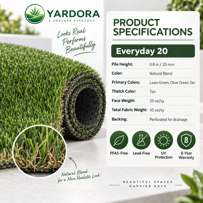 Yardora Everyday 20 artificial grass turf roll shown on a light stone surface with a product spec panel, a circular close-up of the blade texture, and marketing text. The turf is natural green with tan backing, and the panel lists pile height, color mix, face weight, and backing details.
