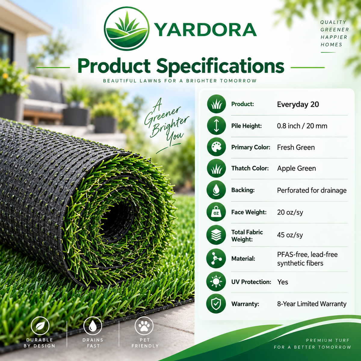 Product specifications and features for Yardora artificial turf, showing a rolled section of green turf with black drainage mesh backing and a white information panel listing details like pile height, primary color, and weight.